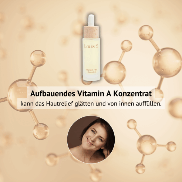 Vitamin A Filler Concentrat – Bild 3